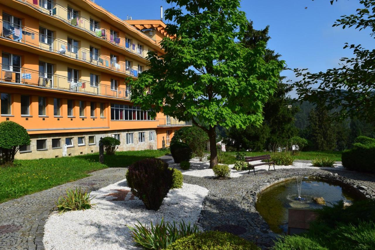 Korona Sanatorium Uzdrowiskowe Hotel Muszyna Eksteriør billede
